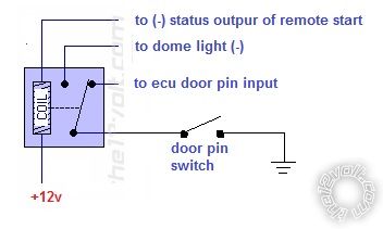 2013 Rav4 Remote Start with Keyless Entry Pictorial -- posted image.