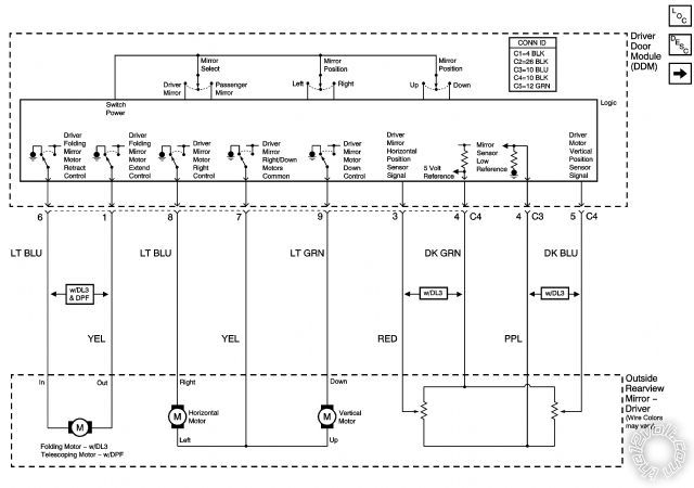 2003 gmc yukon xl mirror wiring diagram