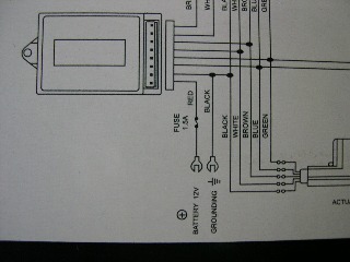 Alarm, Door locks in an 04 wrangler? -- posted image.