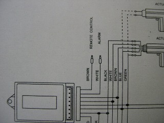 Alarm, Door locks in an 04 wrangler? -- posted image.