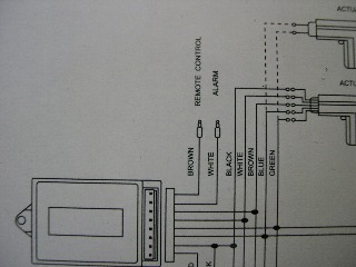 Alarm, Door locks in an 04 wrangler? -- posted image.