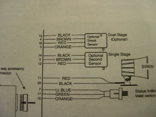 Alarm, Door locks in an 04 wrangler? -- posted image.