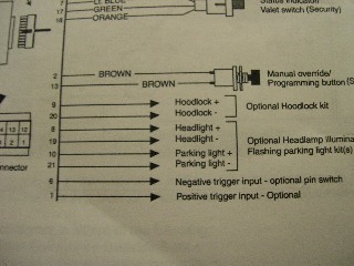 Alarm, Door locks in an 04 wrangler? -- posted image.