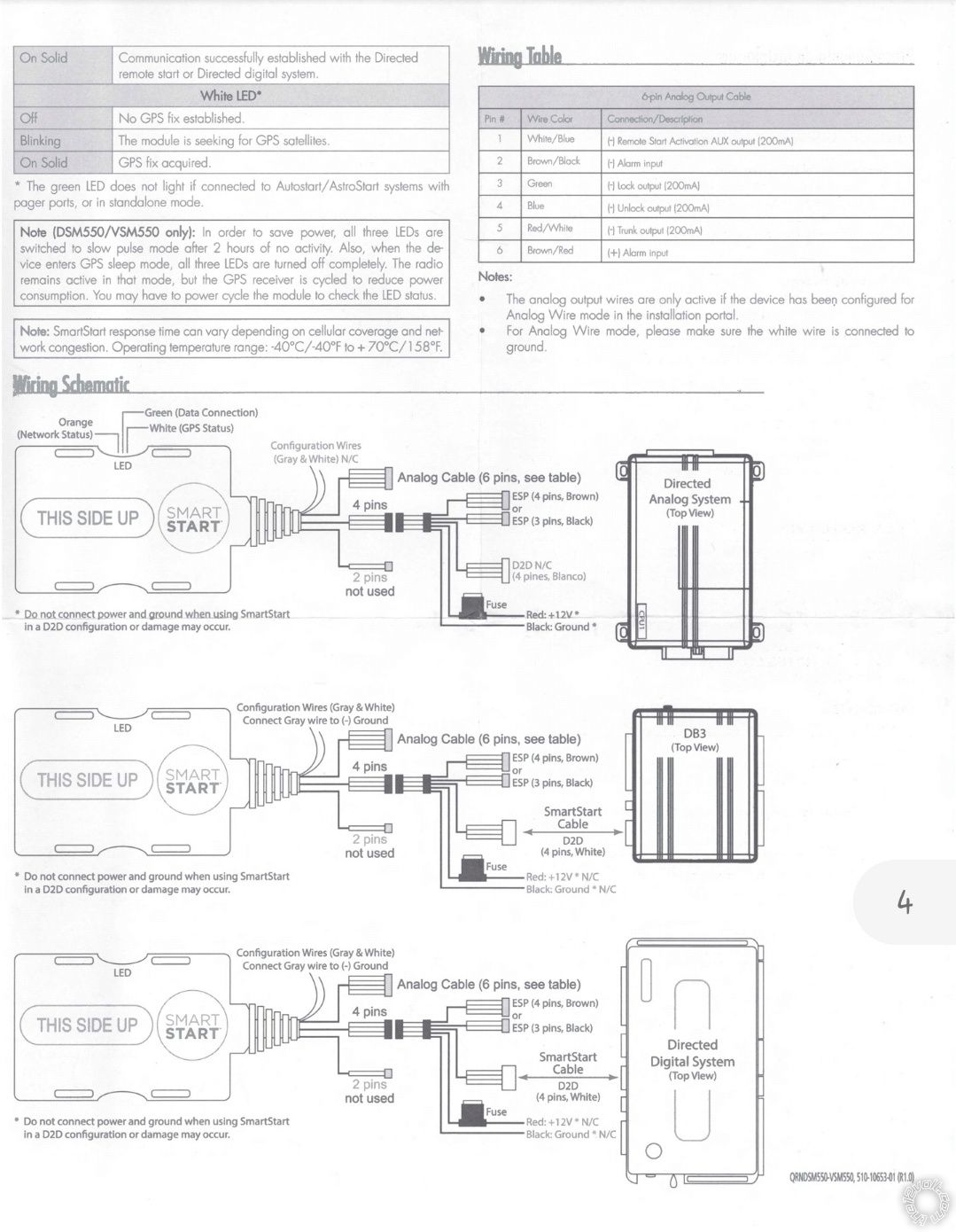 Adding a DSM550 to an Installed 5706v -- posted image.