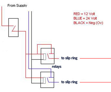 two voltages, one kill switch -- posted image.