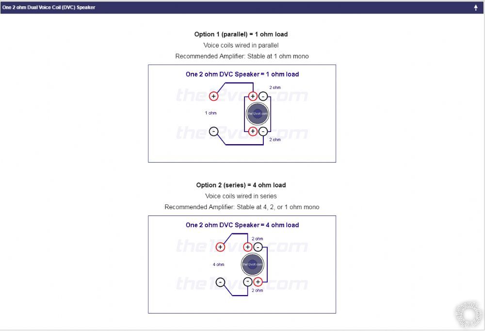 2 ohm loads -- posted image.