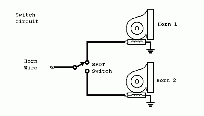 Switch Between Train Horn and Normal Horn -- posted image.