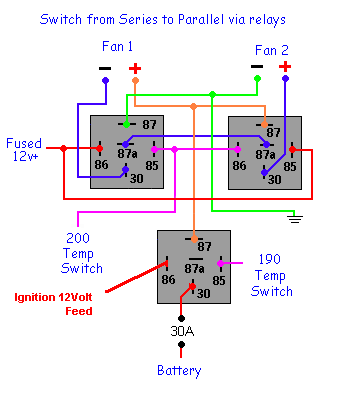 dual electric fan - Page 3 -- posted image.