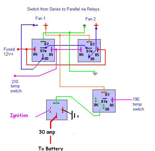 dual electric fan - Page 2 -- posted image.