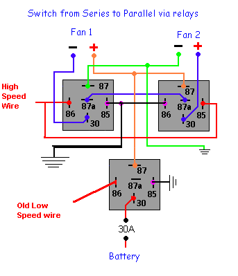 fan control -- posted image.
