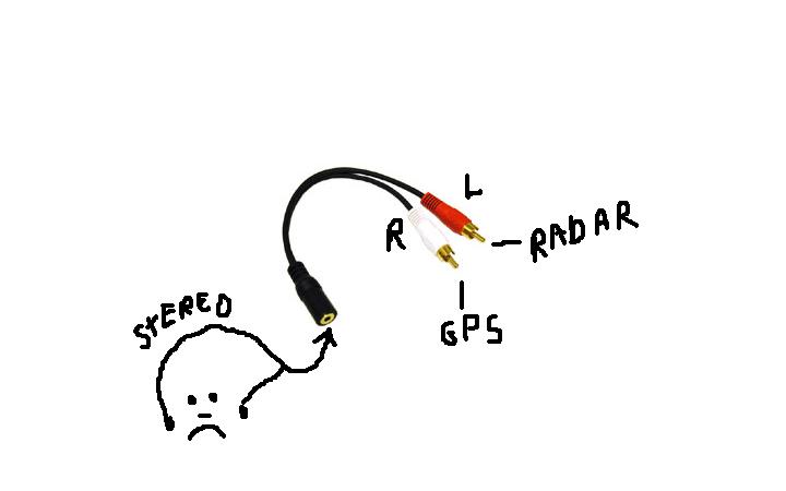 connecting gps, radar audio to headphones - Page 3 -- posted image.