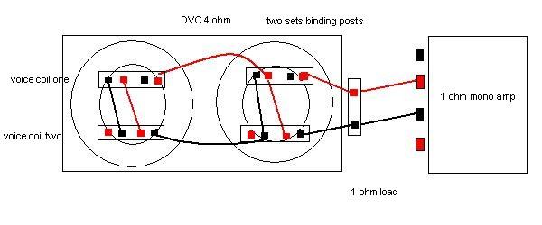 Dvc 4 Ohm Dual Voice Coil Wiring Diagram from www.the12volt.com