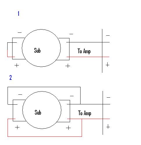 Wireing up a DVC sub -- posted image.