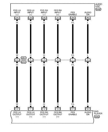 Armada DVD wiring -- posted image.