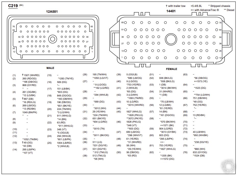 Turn Signal Wires, 2006 Ford E-450 -- posted image.