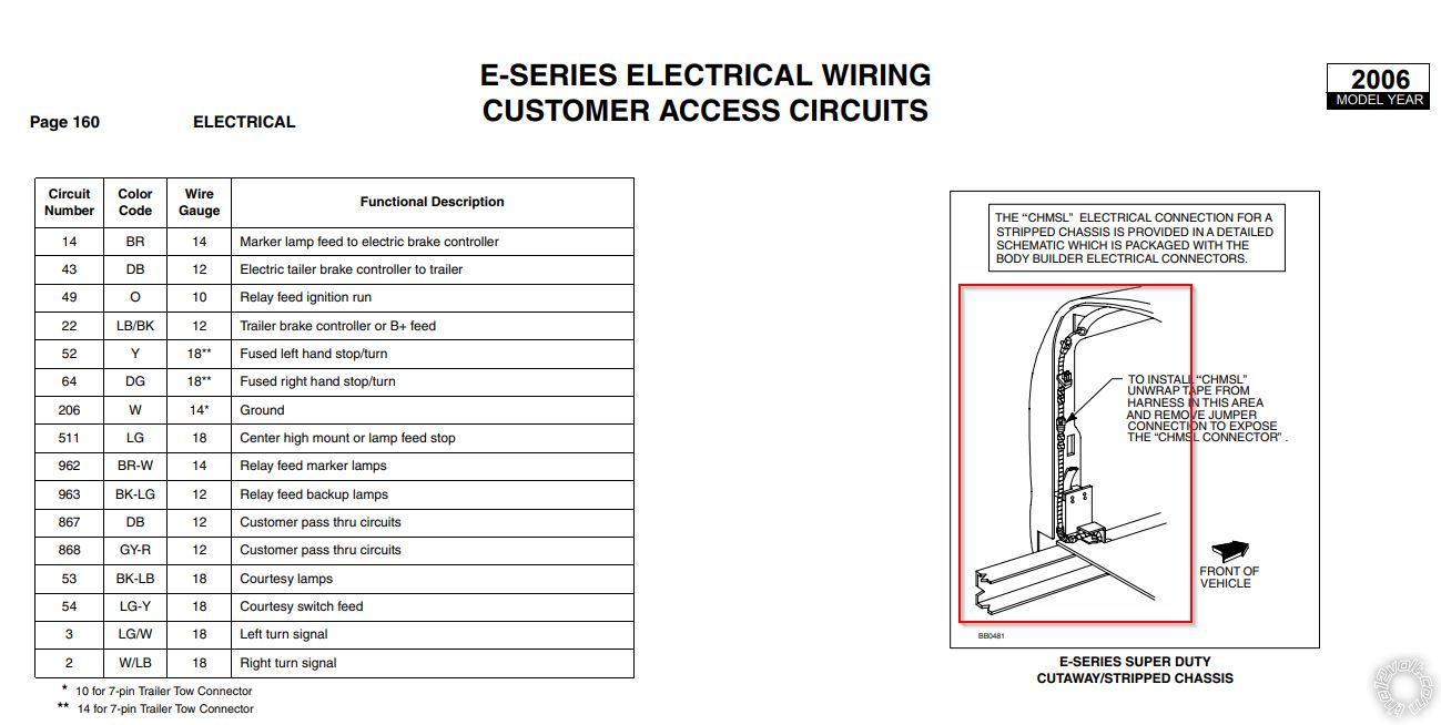 Turn Signal Wires, 2006 Ford E-450 - Last Post -- posted image.