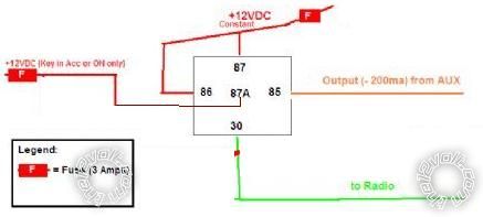 is this 3 relay diagram correct? -- posted image.