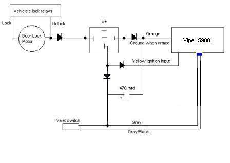 alarms with manual arm, disarm -- posted image.