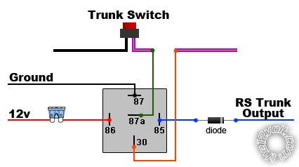 How to Wire Relay for Trunk Release? -- posted image.