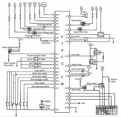 Remove My 2001 Elantra GT Factory Installed Alarm - Last Post -- posted image.