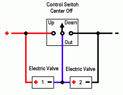 reverse polarity with a twist. -- posted image.