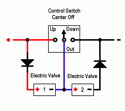 reverse polarity with a twist. -- posted image.