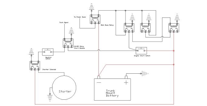 first shot at relays -- posted image.