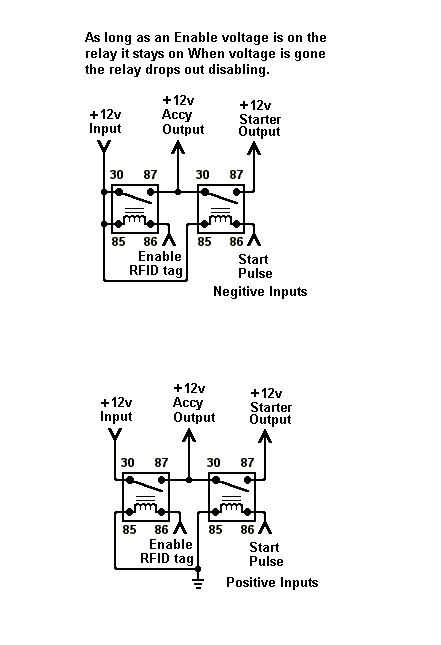 rfid keyed double/push starter button - Last Post -- posted image.