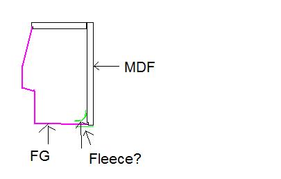 fg and mdf -- posted image.