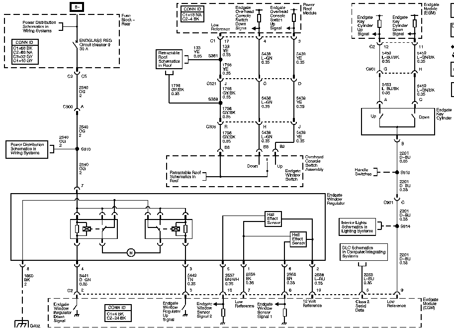 Wiring Diagram For 2003 Gmc Envoy - Wiring Diagram