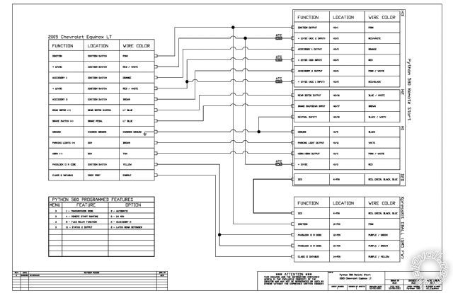 2005 equinox service vehicle soon -- posted image.