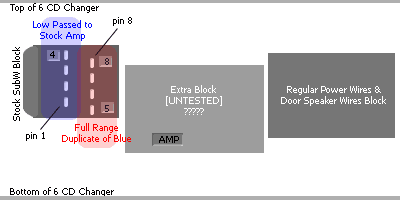 2001 Ford Escape SubW Wiring Diagram -- posted image.