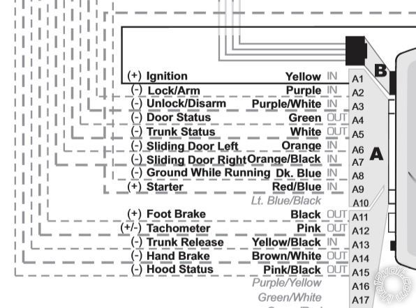 2008 Dodge Grand Caravan, Remote Start Install -- posted image.