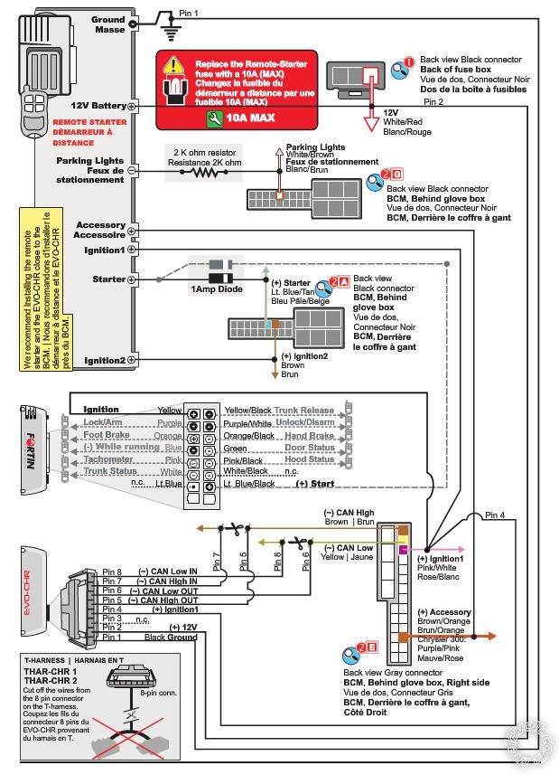 rs chlcd 2011 journey - Last Post -- posted image.