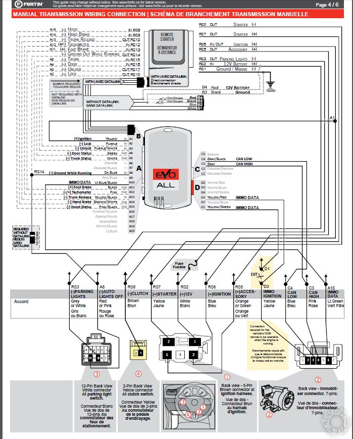 Step-By-Step Instructions to Honda Remote Engine Start – Earnhardt