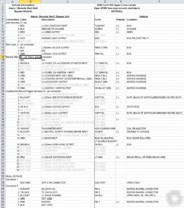 2004 ford f150 lariat remote start 5706v - Page 2 -- posted image.