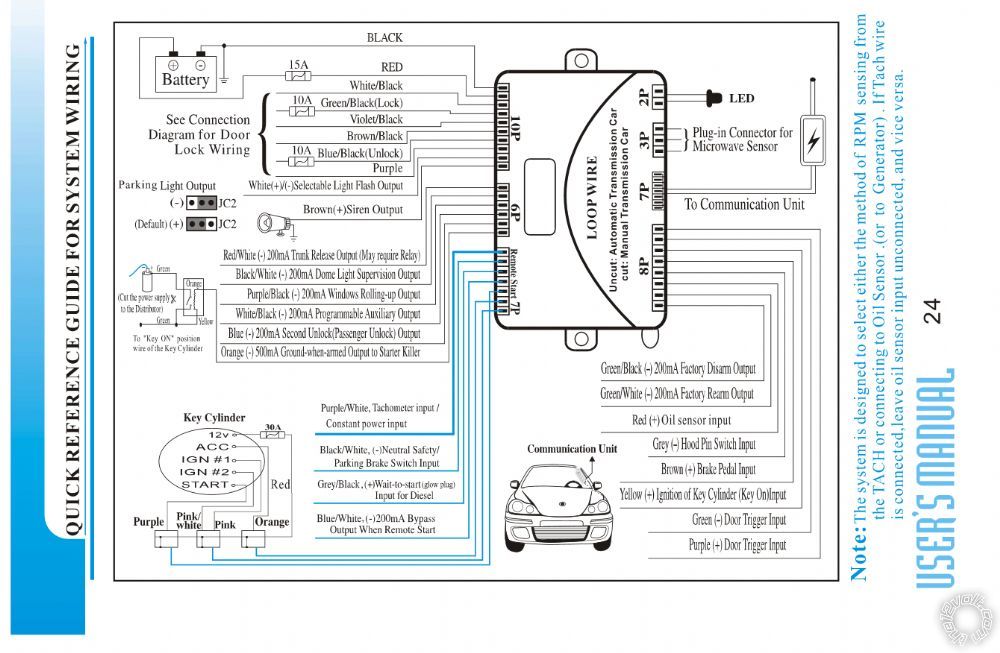 2012 Toyota Corolla + EZ75 Starter + iDatalink - Last Post -- posted image.