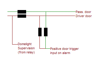 2000 ford f150 door trigger - Page 2 - Last Post -- posted image.