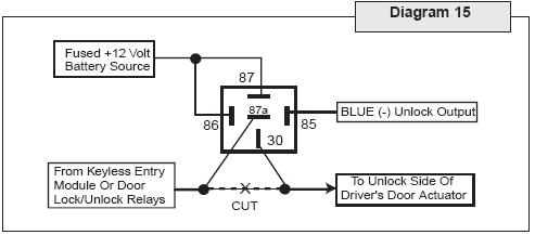 2006 f 150 xlt door lock wiring -- posted image.