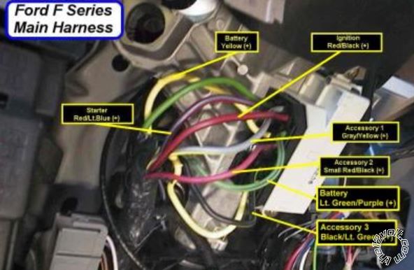 Remote Start Wiring for 2001 Ford F250 -- posted image.