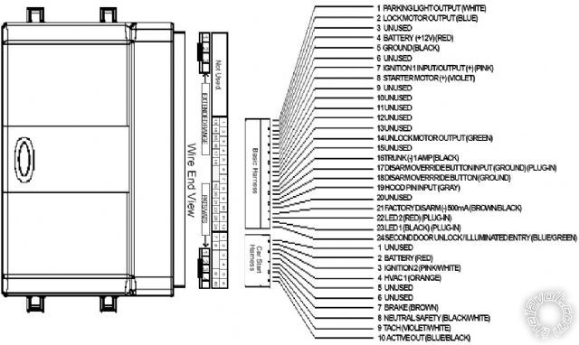 code alarm trunk trigger -- posted image.