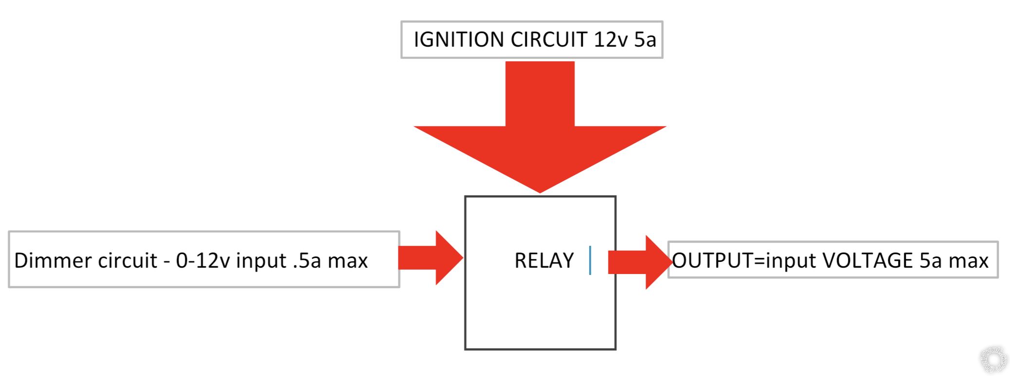 Low Amperage Variable Voltage Input to Control High Amperage? -- posted image.