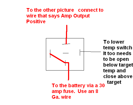 dual electric fan -- posted image.