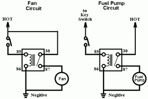 relay and toggle switch - Last Post -- posted image.