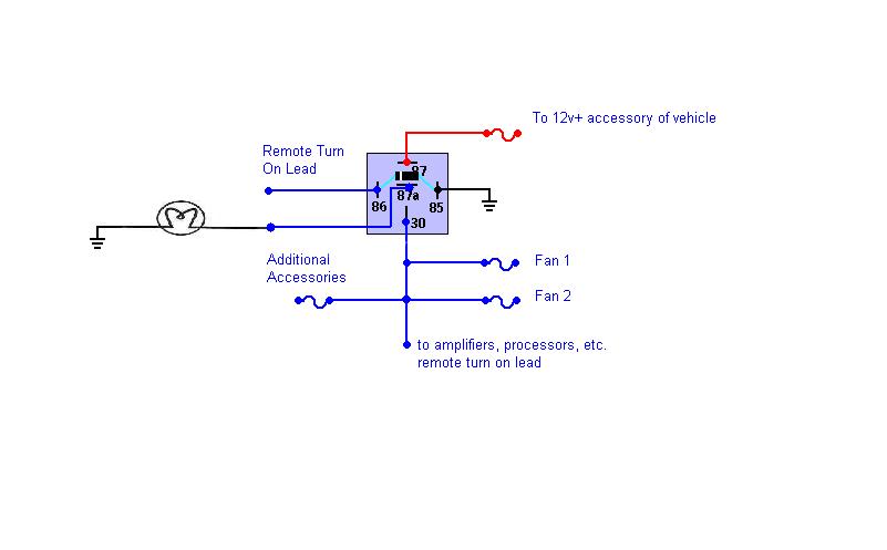 Fan start when stereo turned on -- posted image.