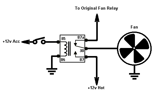 Bypass Switch for an AC Radiator Fan -- posted image.