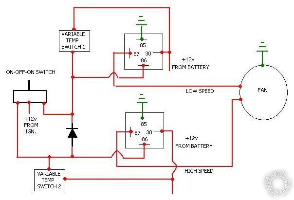 2 Speed Fan Motor Wiring Diagram 2 Speed Fan Motor Wiring Diagram Database