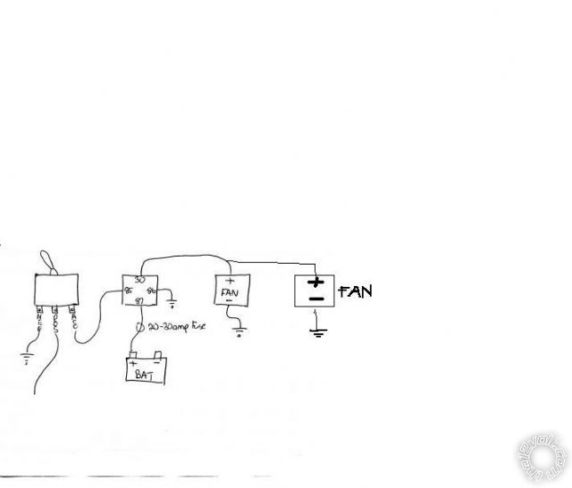 wiring 2 radiator fans -- posted image.