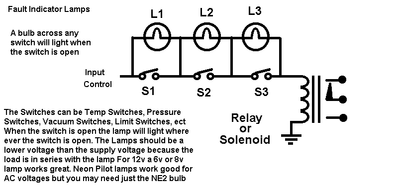 Fan start when stereo turned on -- posted image.