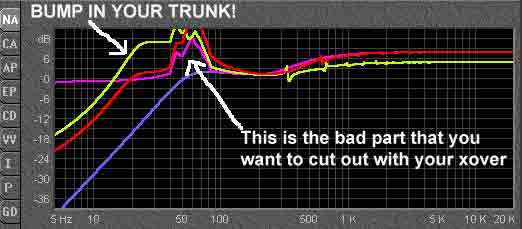 vented enclousure -- posted image.